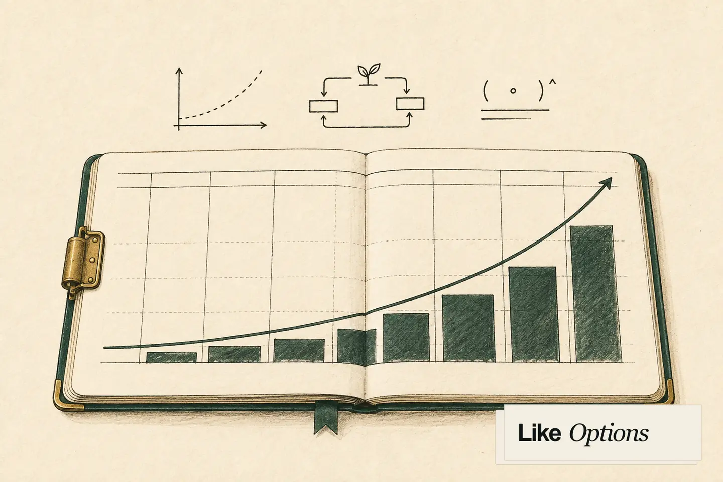 Ledger showing regular contributions building into a rising balance curve