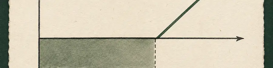 Options payoff graph with a breakeven line and limited-loss area