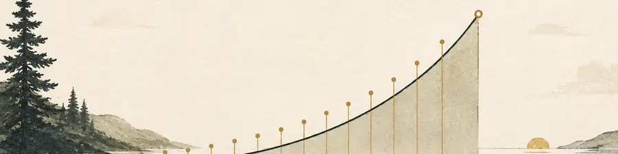 Retirement timeline with monthly contributions building into a reserve curve