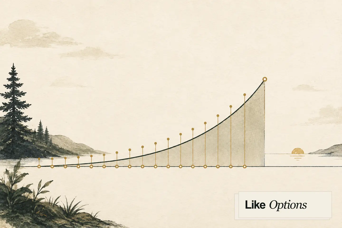 Retirement timeline with monthly contributions building into a reserve curve